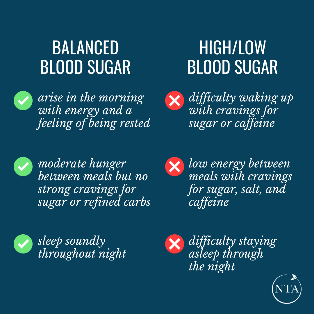 Sugar cravings and blood sugar regulation