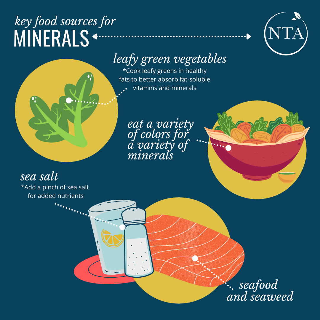 Blog Essential Minerals Nutritional Therapy Association